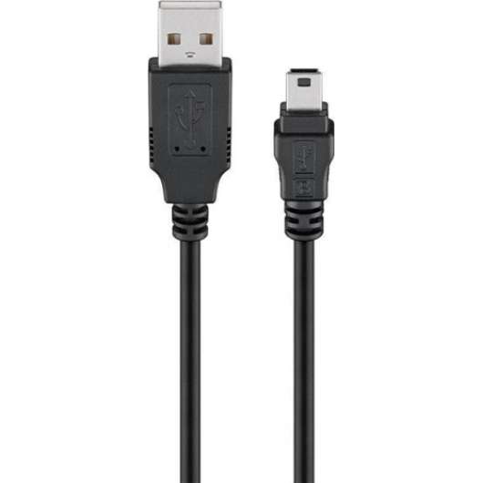 Goobay - USB 2.0 A - Mini-B Kabel. 0.3 m