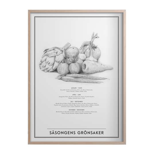 Kunskapstavlan® - Poster 30x40 cm  Säsongens Grönsaker